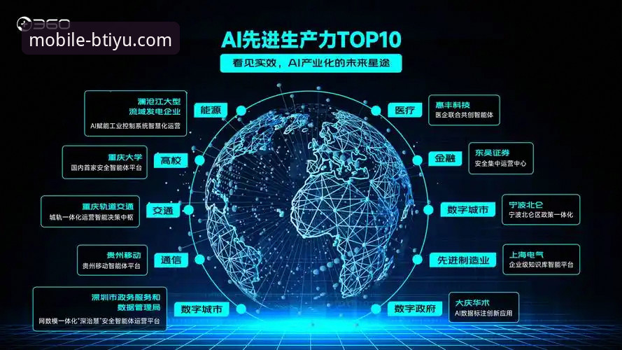 B体育安全吗 5个关键维度解析B体育安全吗?探索全新手机平台的创新突破